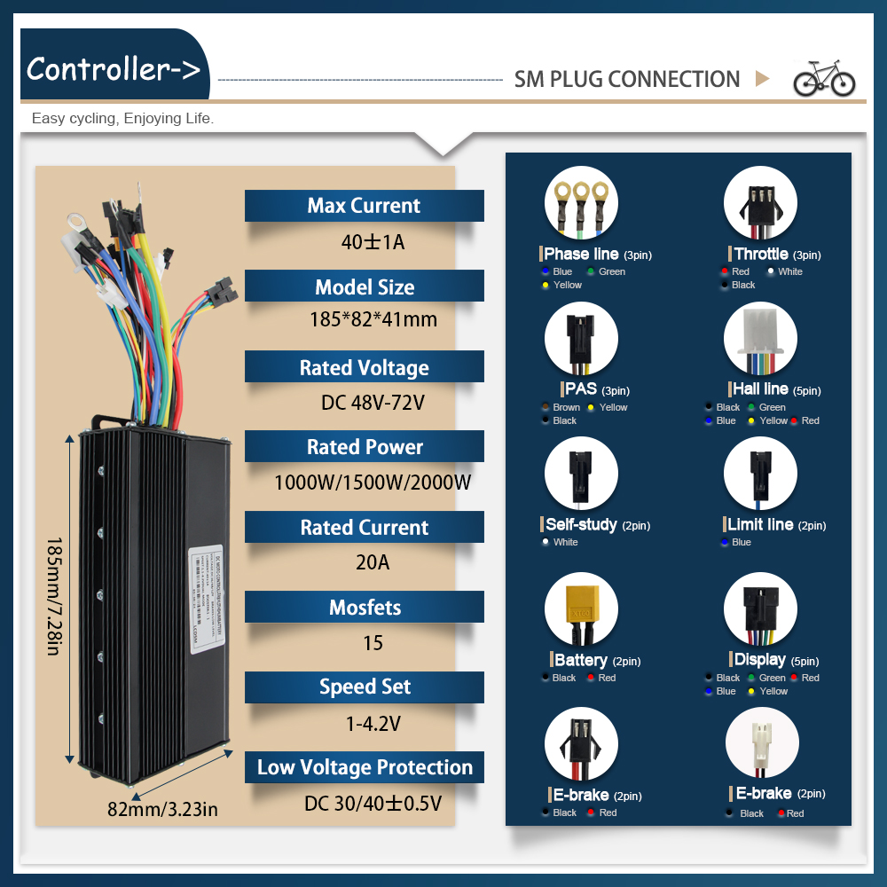 Controlador de bicicleta eléct - Ebike Conversion Kit 72V 3000W reseña y precio